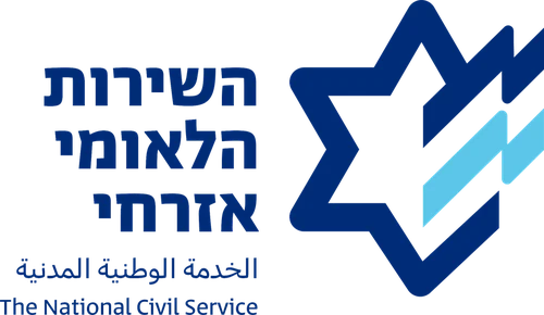 Israel's National Civic Service: Explaining policy change on TikTok